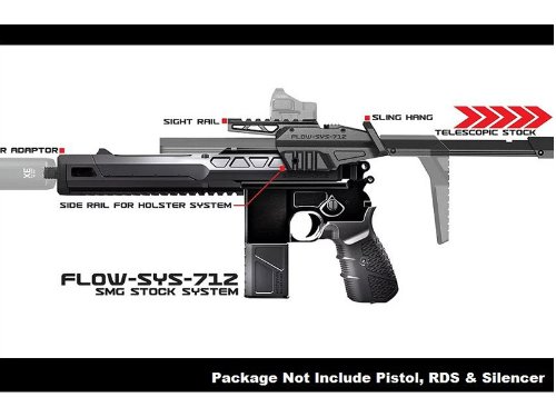 SRU M712 Classic Advanced Design Kit With Flow Stock for WE M712 GBB