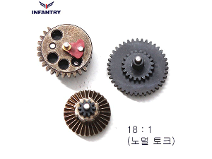 INF  2.3형식용 18:1 Steel Gear Set(강화형) - 급탄증가 &amp; 마그네틱 센서 탑제